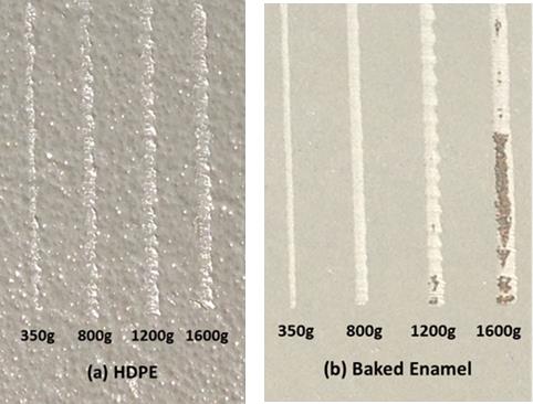 scratch resistant HDPE vs. Baked Enamel Scratch Results