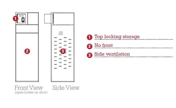 Tufftec Emergency Response Design Options