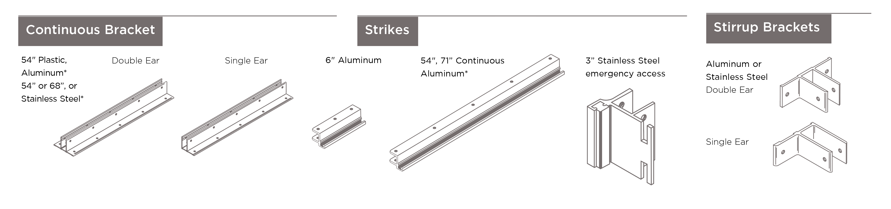 Hiny Hiders Brackets and Strikes Hardware