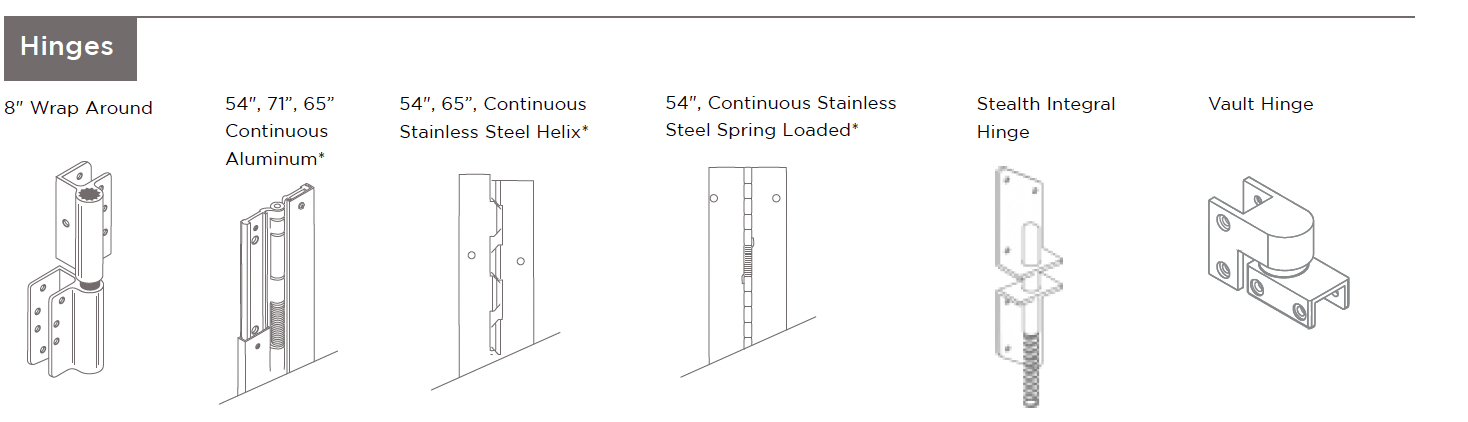 Hiny Hiders Partitions Hardware Options Hiny Hiders Partitions Hardware Options